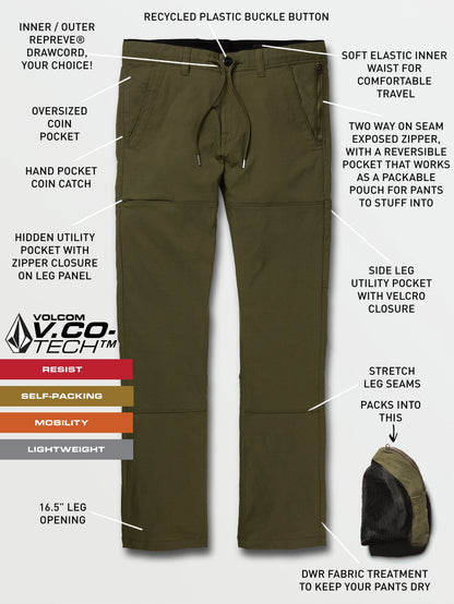 Stone Trail Master Pants