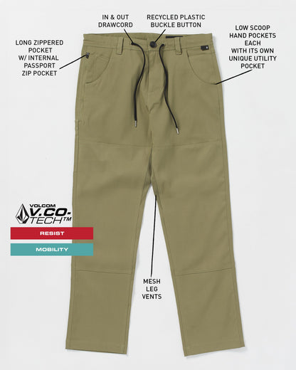 Stone Trail Master Ii Pants